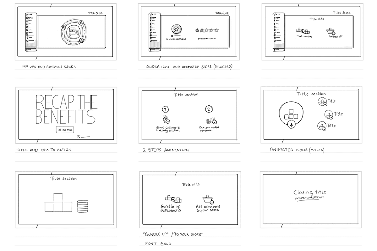 Plesk Partners video storyboard