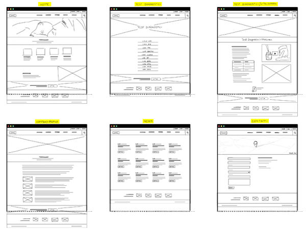 MBT Technologies website wireframes